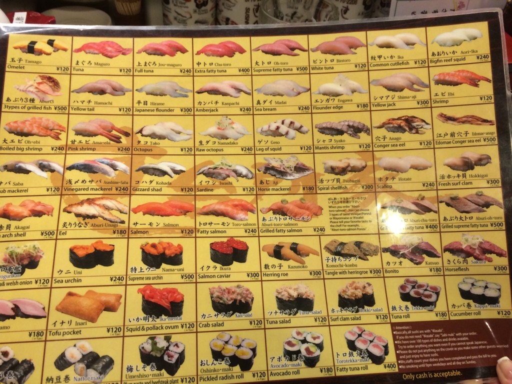 Ceny Sushi w restauracji w Shibuya
