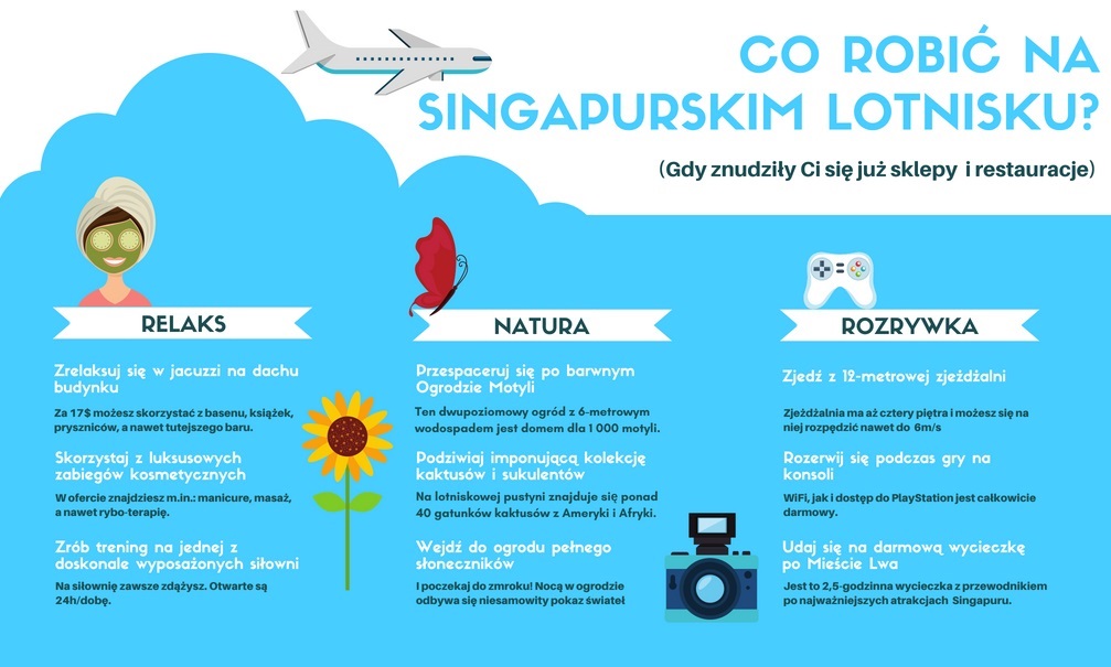 Singapur - atrakcje lotnisko